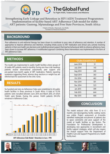 13. FPD – SA AIDS Poster 2015