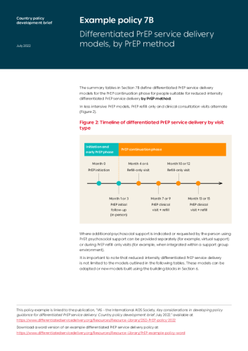 DSD-for-PrEP-Policy-brief-Example-7B-D7