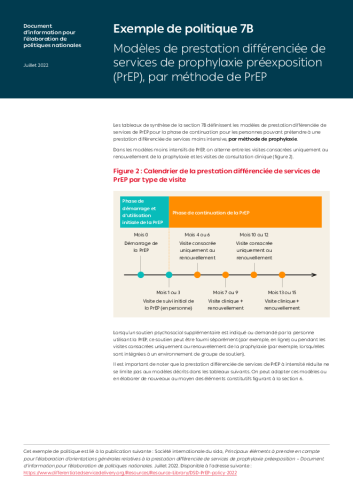 DSD-for-PrEP-Policy-brief-Example-7B_FRENCH-D2