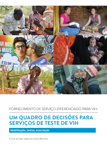 Decision-Framework-HIV-Testing-PORT-WEB-Update-AUG19