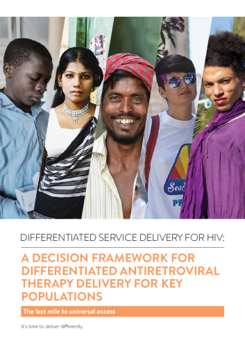 Decision-Framework-Key-Population-Web_Post_Conference_FINAL-1