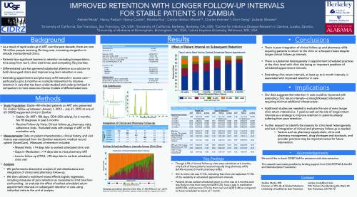 Mody A, Padian N, Czaiki N, Roy M, Bolton-Moore C, Holmes C, et al. Improved retention with longer follow-up intervals for stable patients in Zambia. 24th Co