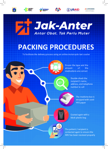 Poster-of-Jak_Anter-Packing-Procedures_Hires-Eng