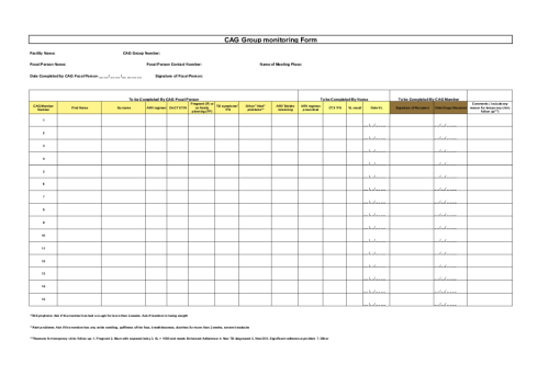 cag-group-monitoring-form_zimbabwe