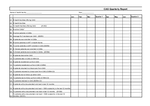 cag-quarterly-report_generic