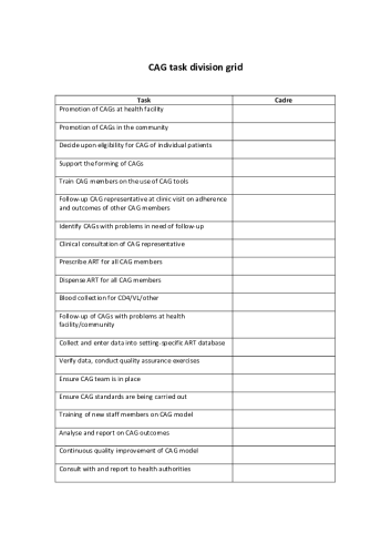 cag-task-division-grid
