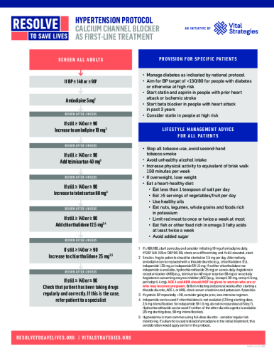 resolve_hypertension_ccb_v405